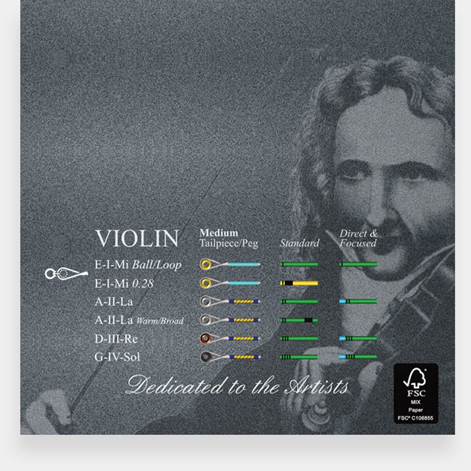 Il Cannone Direct & Focussed Violin String Set