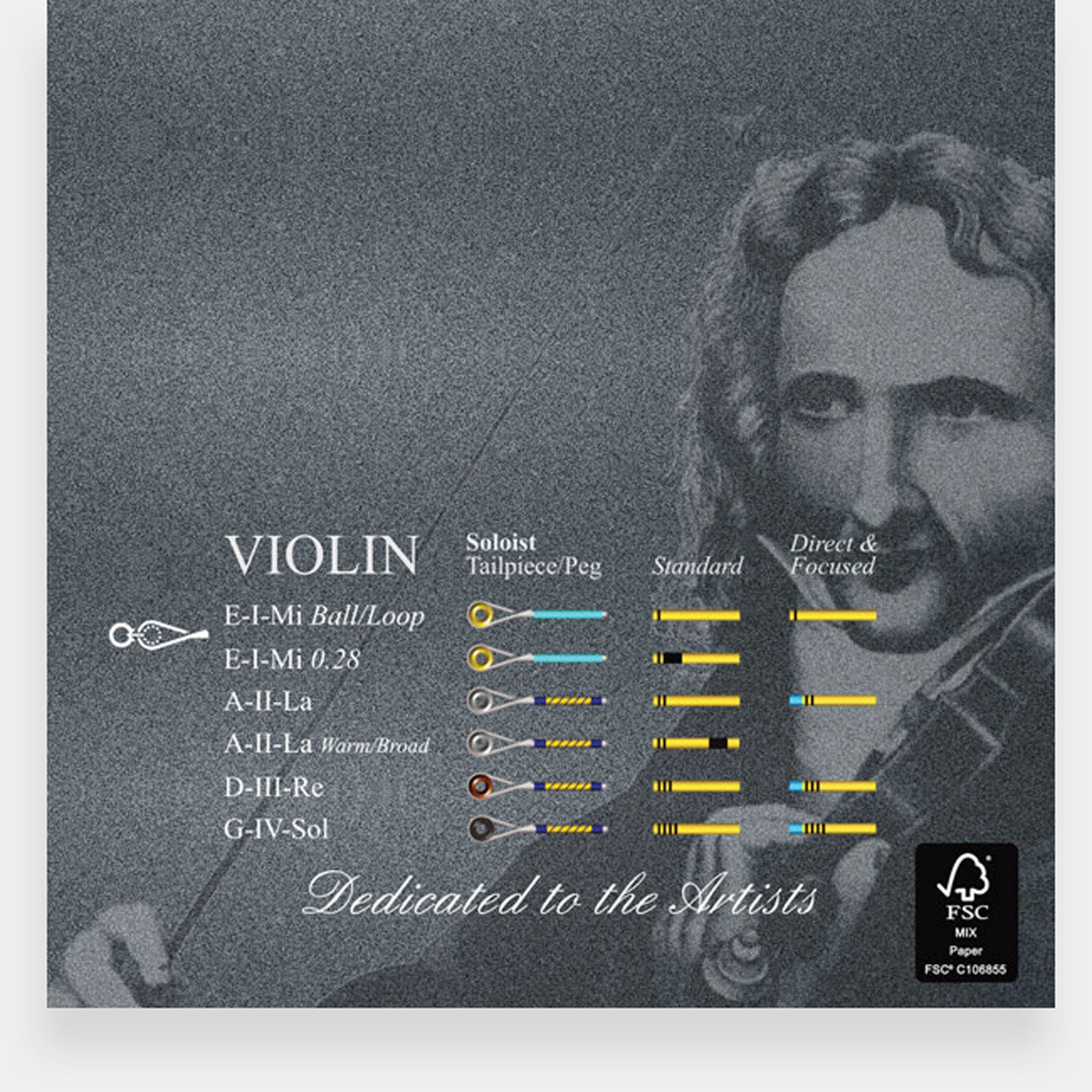 Il Cannone Direct & Focussed Violin String Set