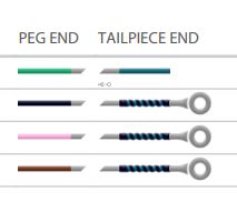 Evah Pirazzi Neo String Set