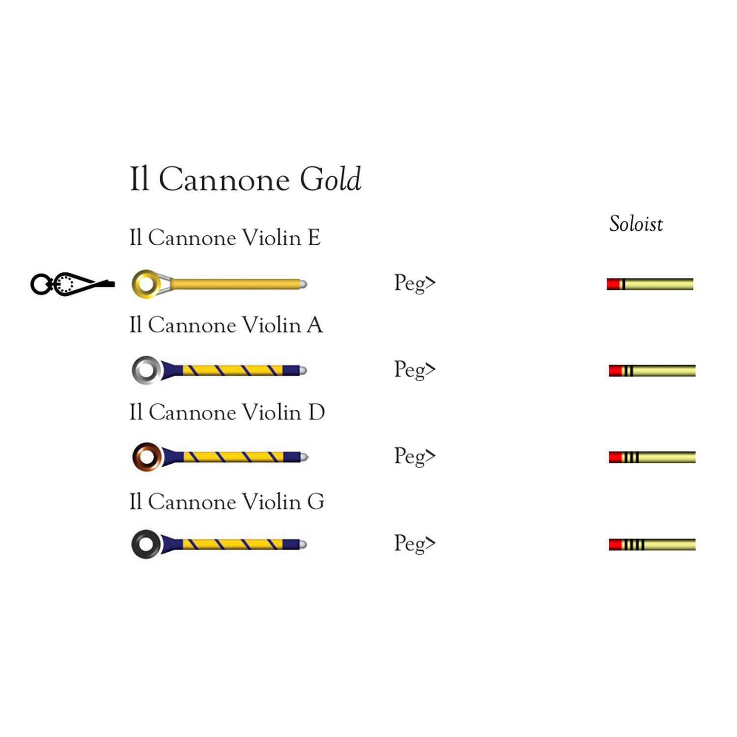 Il Cannone Gold Violin Set